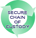 secure-chain