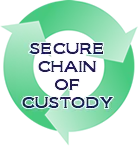 secure-chain